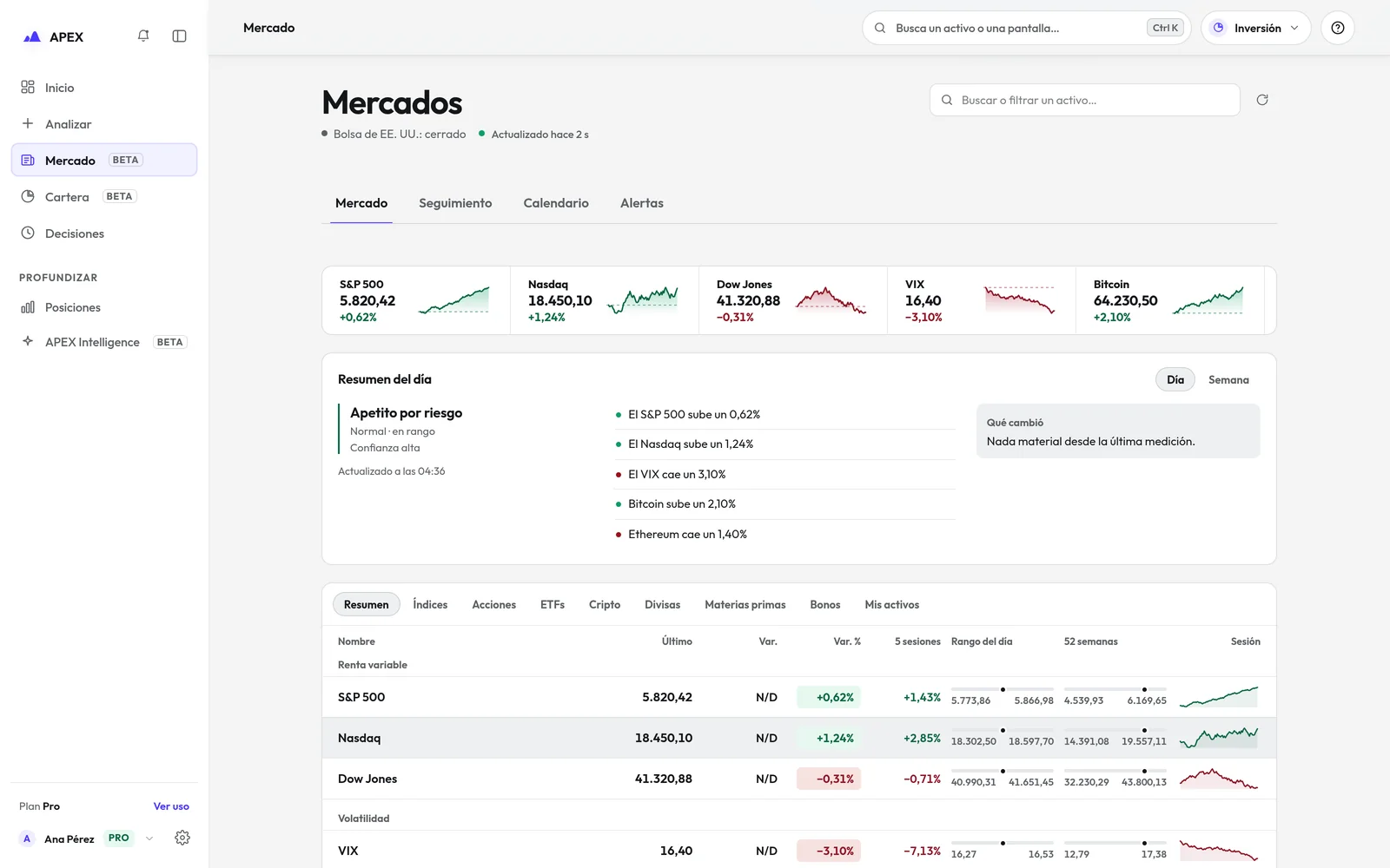 Pantalla Mercado de APEX: qué cambió hoy y por qué te importa