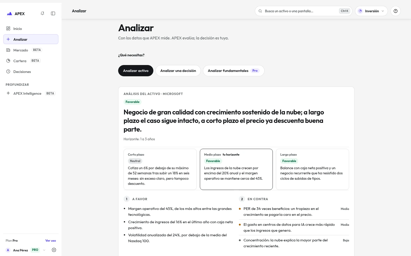 Resultado de un análisis de APEX sobre Microsoft con datos de ejemplo